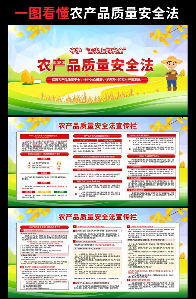 农产品质量安全法宣传栏